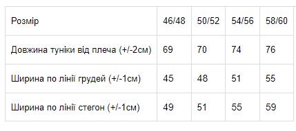 Туніка жіноча Носи Своє р. 54/56 Синій (8612-005) - фото 3 Туніка жіноча Носи Своє р. 54/56 Синій (8612-005) - фото 3