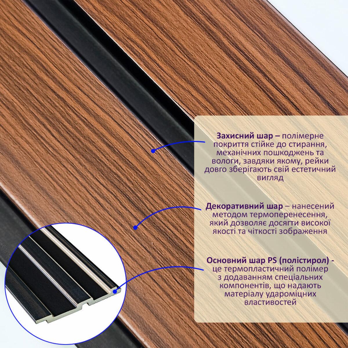 Рельс декоративный PS 2900х120х12 мм Темный дуб (SW-00001746) - фото 2 Рельс декоративный PS 2900х120х12 мм Темный дуб (SW-00001746) - фото 2