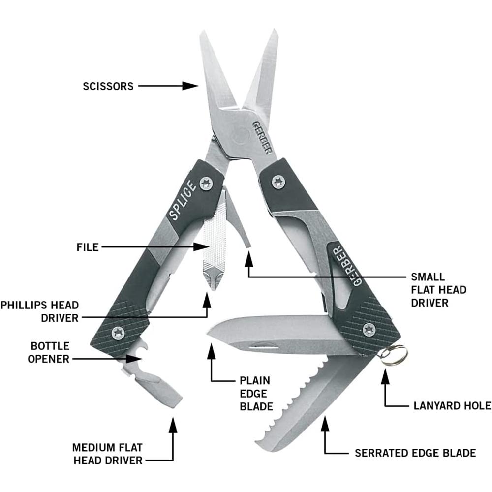 Мультитул Gerber Splice Pocket Multi-Tool Black (1019241) - фото 2