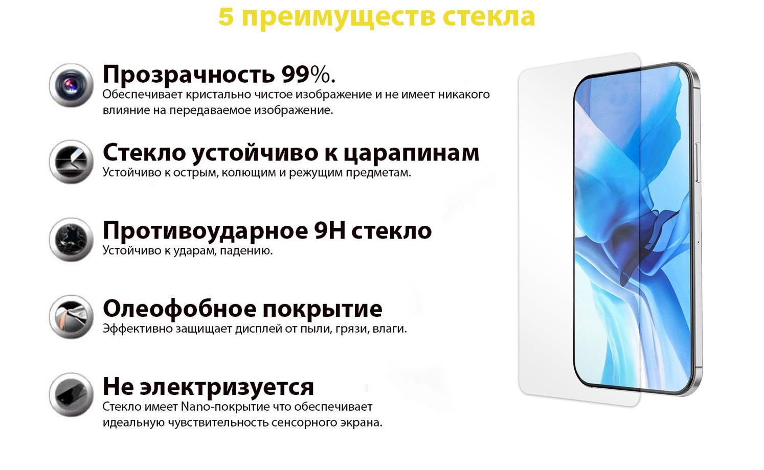 Захисне скло Premium BeCover для Xiaomi Redmi 9/9 Prime Clear (705459) - фото 2 Захисне скло Premium BeCover для Xiaomi Redmi 9/9 Prime Clear (705459) - фото 2