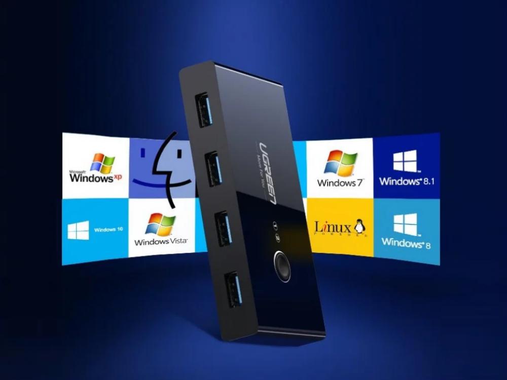 Комутатор KVM Ugreen USB 3.0 Switch Box 4 в 2 - фото 2