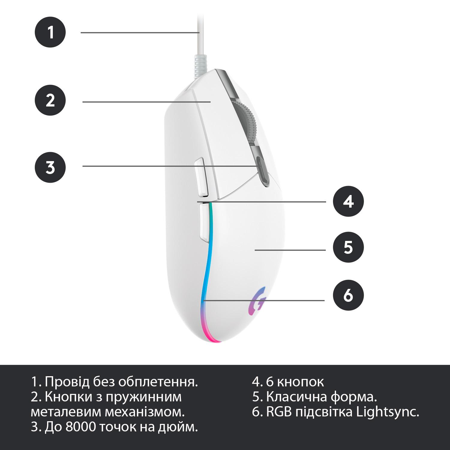 Мышь Logitech G102 Lightsync White 910-005824 - фото 7