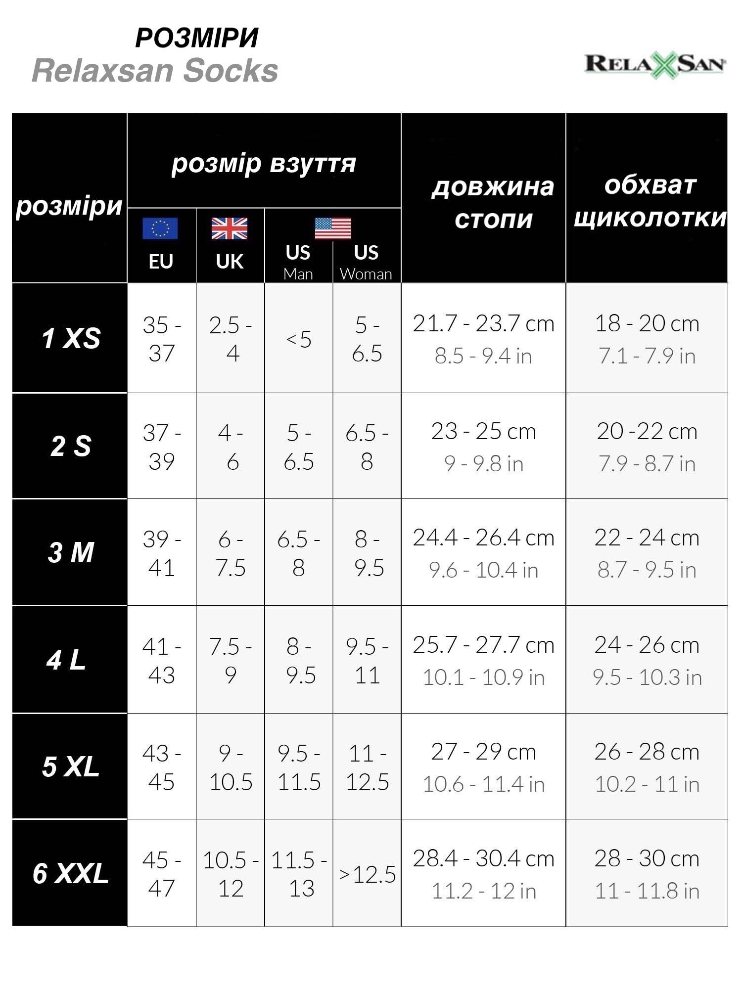 Компрессионные носки для путешествий Relaxsan Cotton 1 класс компрессии 18-22 мм рт.ст. р. 3 Черный - фото 6