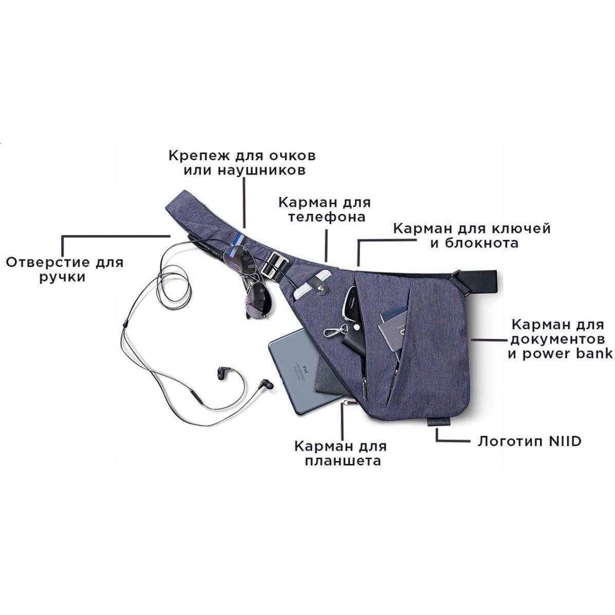 Сумка Cross Body мессенджер из ткани Черный - фото 15 Сумка Cross Body мессенджер из ткани Черный - фото 15