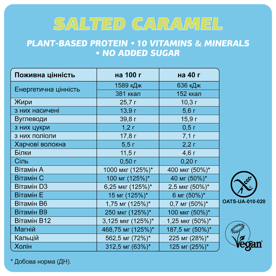 Батончик вітамінний Fizi солона карамель 45 г 12 шт. (2512103093) - фото 2