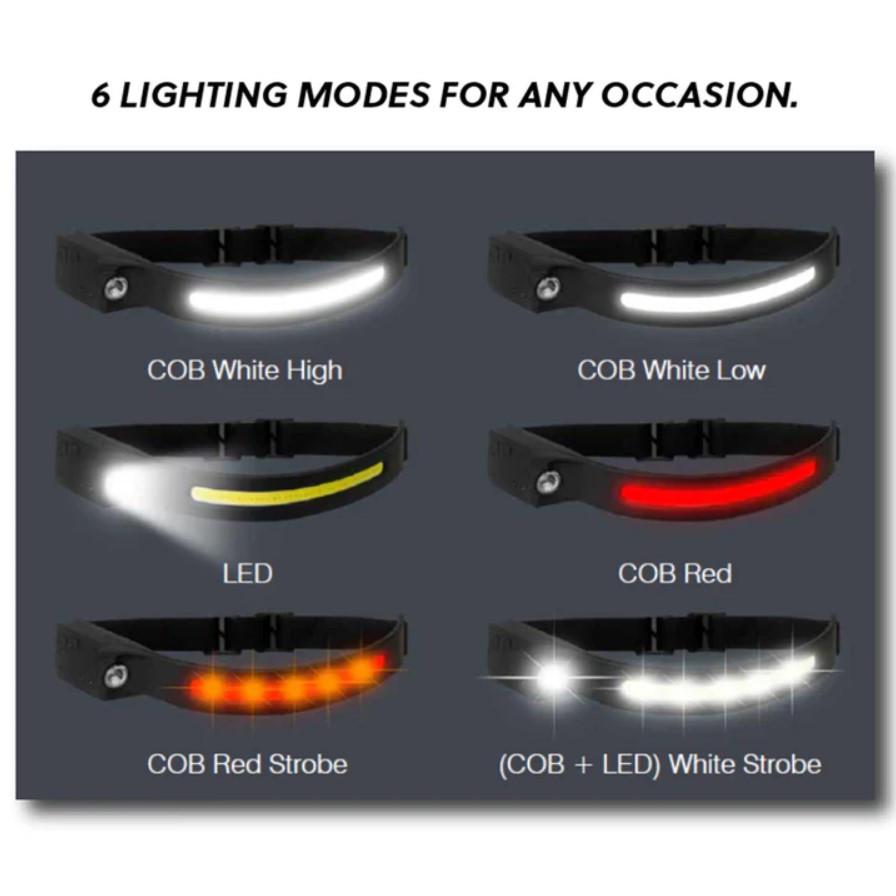 Фонарь налобный аккумуляторный с сенсором Westinghouse LED/COB/ WF218 - фото 4