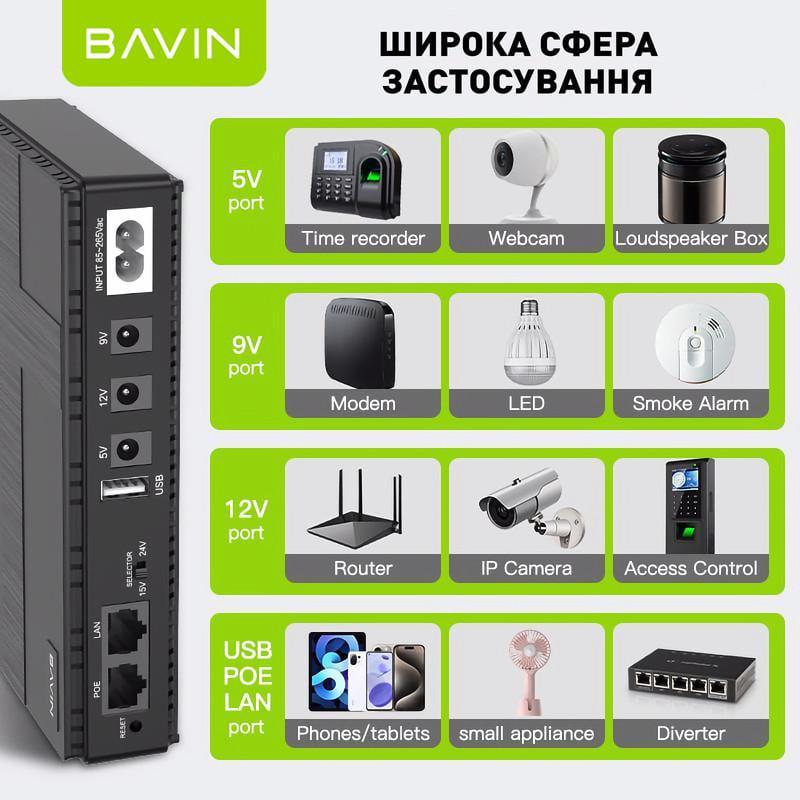 Источник бесперебойного питания для маршрутизатора BAVIN PC1083 36W 10400 mAh 5-12V DC USB POE Black (Y-PC1083-36W-EU-BK) - фото 11