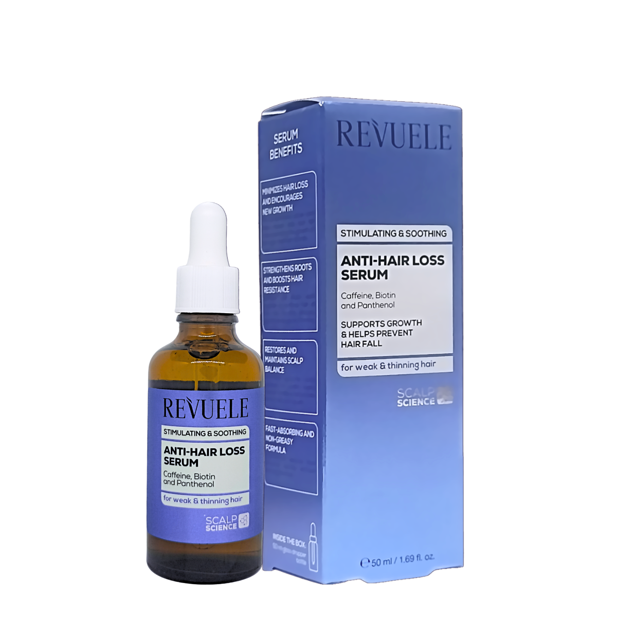 Сыворотка против выпадения волося Revuele Anti-Hair Loss с биотином 50 мл