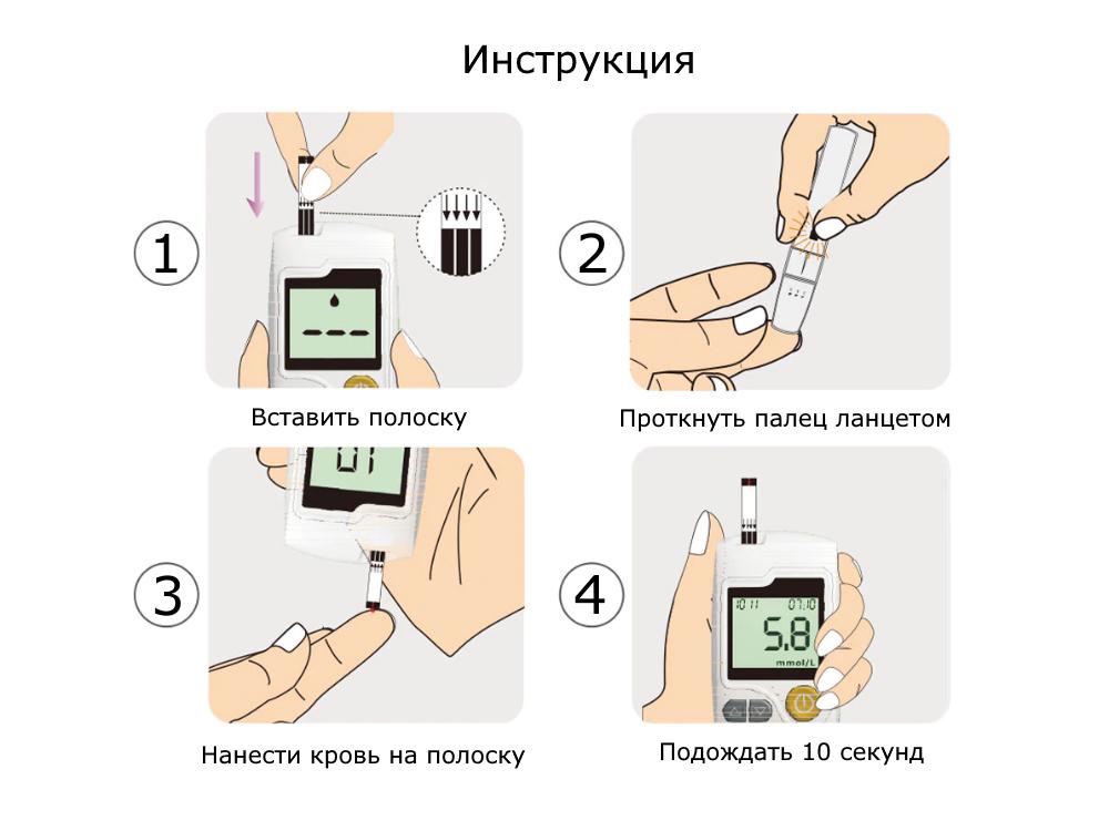 Тест полоски и ланцеты для Глюкометра Sannuo GA3 - фото 3