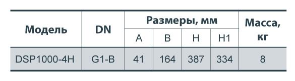 Погружний насос центробіжний Насоси+ DSP1000-4H багатоступеневий (4823072204192) - фото 5