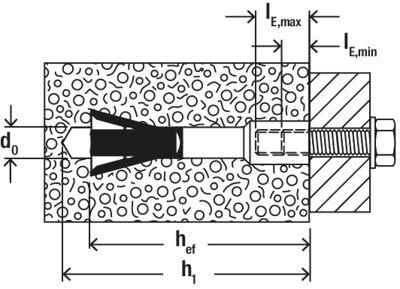 Анкер для газобетона FISCHER FPX M10-I (519023) - фото 9