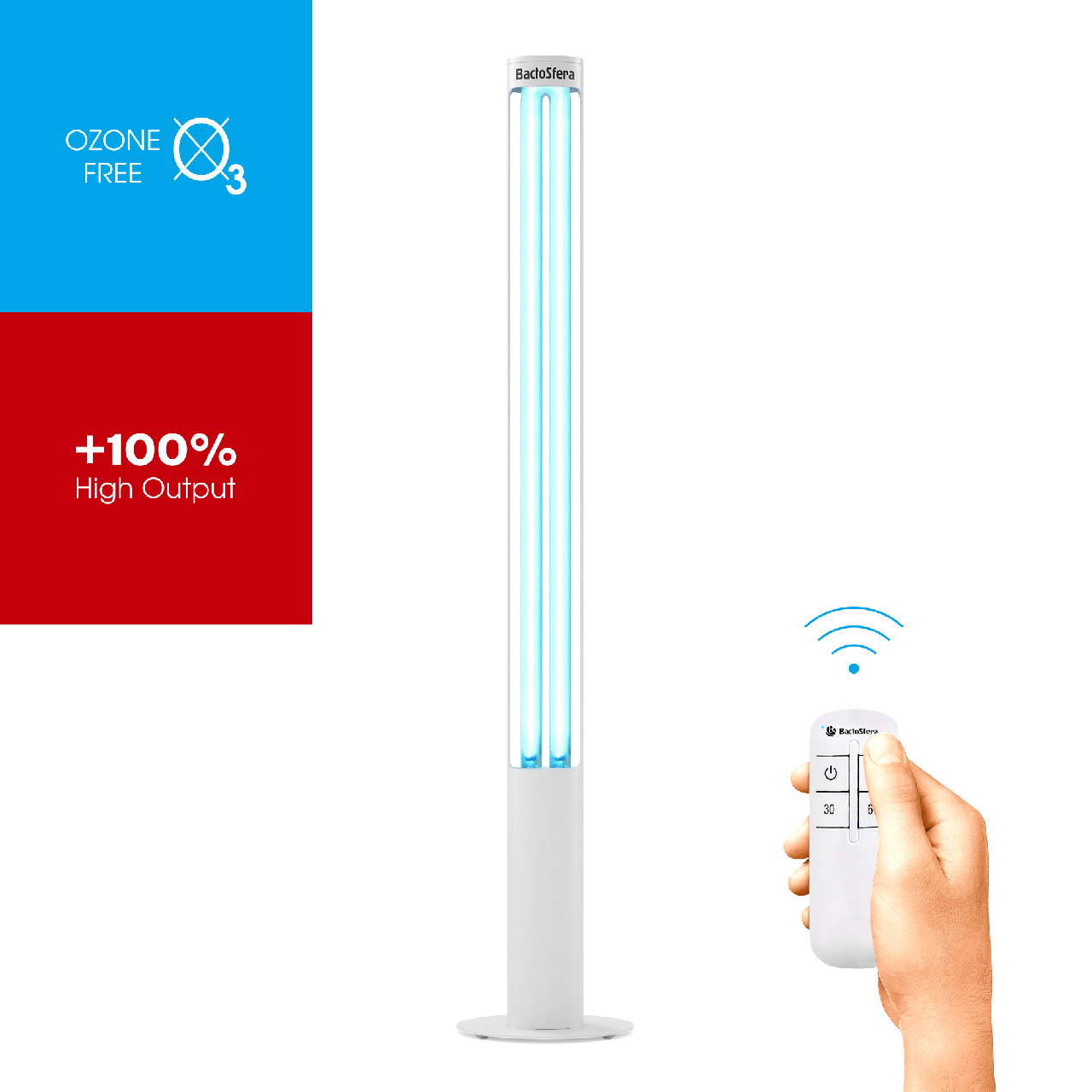 Бактерицидный облучатель BactoSfera 360° U95 +100% RC-TIMER White - фото 5