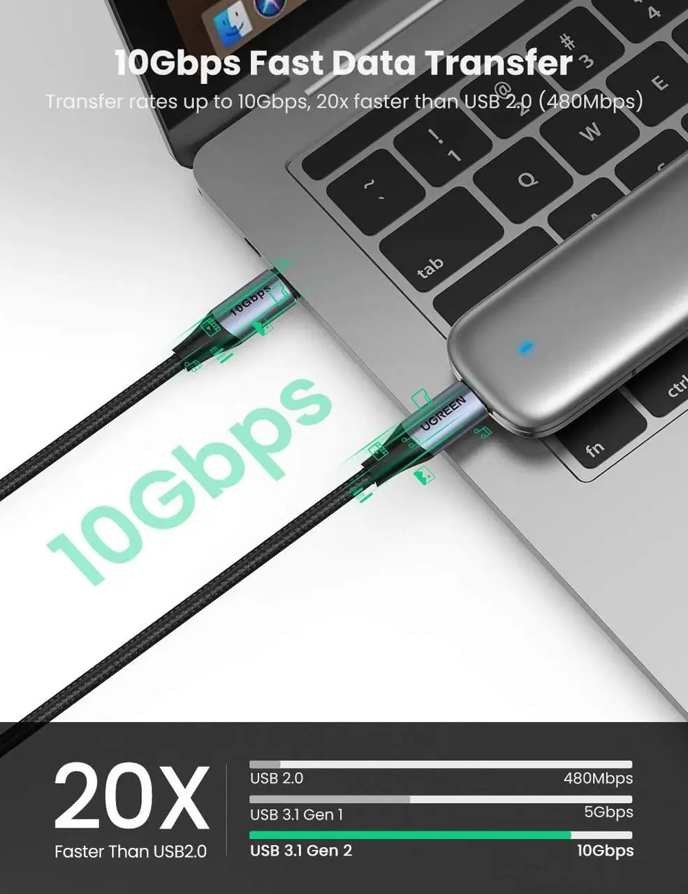 Кабель UGREEN US355 USB Type-C to Type-C USB PD 100W с нейлоновой оплеткой 1 м Black (80150) - фото 9