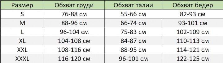 Пеньюар с застежкой спереди XL Мятный (603243787808) - фото 7