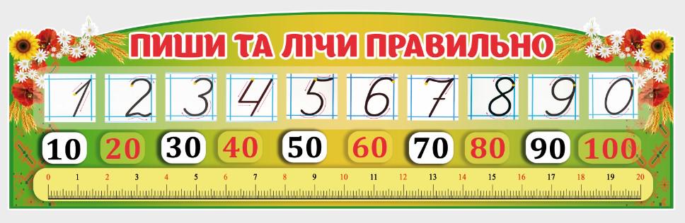 Стенд для учебных заведений "Пиши та лічи правильно" из ПВХ 1000х300 мм (SHR0021)