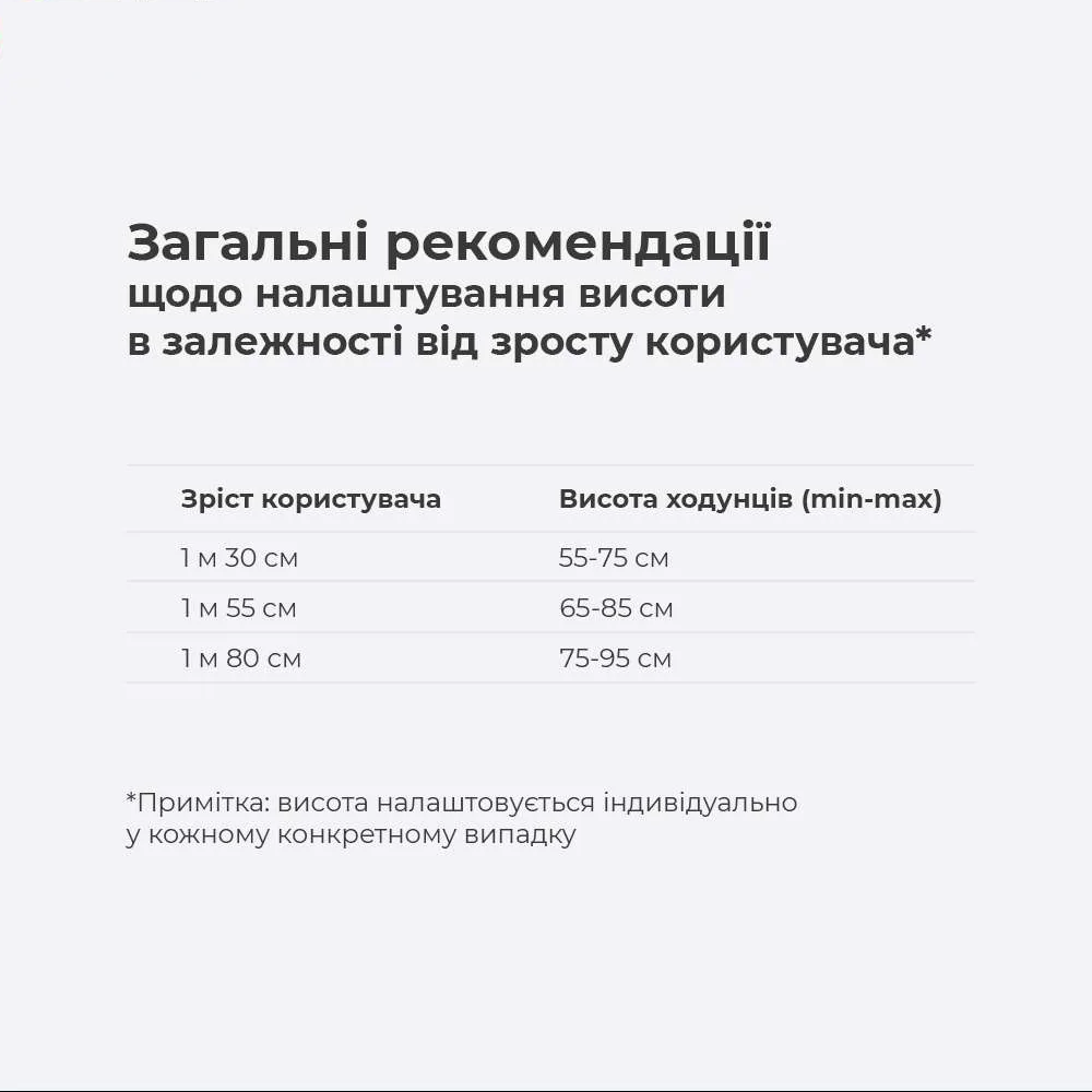 Ходунки для людей похилого віку OSD OSD-EY-913 універсальні крокуючі/переставні (6246500) - фото 4