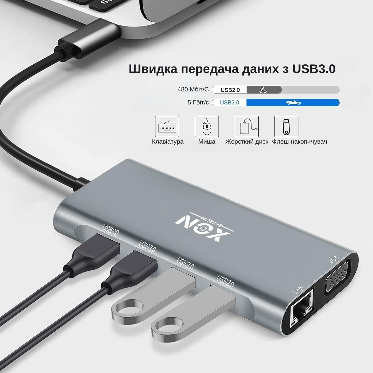 USB-хаб XON E-Tech SmartHub 11в1 Ethernet/VGA/HDMI/3.5 Audio/SD/TF/Type-C/2xUSB3.0/2xUSB 2.0 Серый (UHCHP113322G 4432) - фото 4 USB-хаб XON E-Tech SmartHub 11в1 Ethernet/VGA/HDMI/3.5 Audio/SD/TF/Type-C/2xUSB3.0/2xUSB 2.0 Серый (UHCHP113322G 4432) - фото 4
