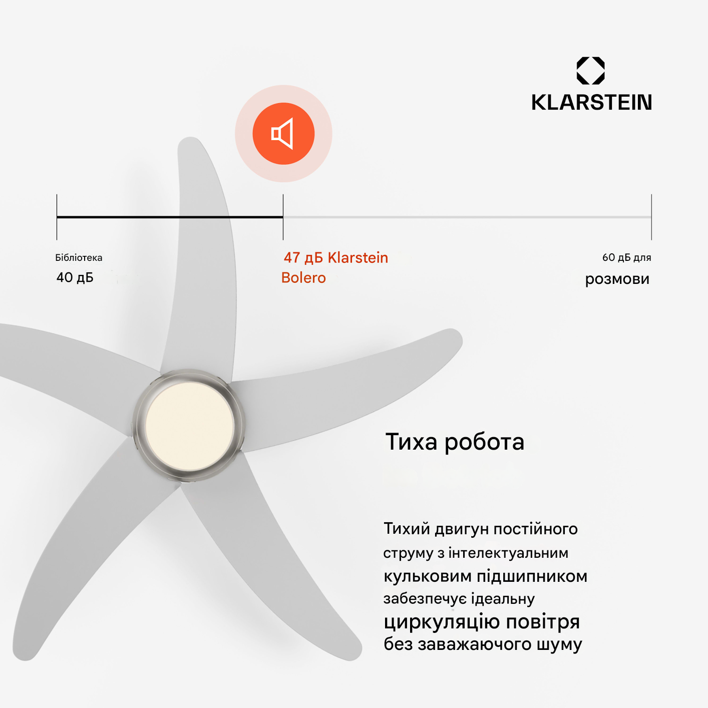 Вентилятор потолочный KLARSTEIN Bolero Smart управляемый через приложение 30 Вт (10046082) - фото 6
