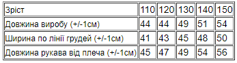 Вітрівка для дівчинки 120 см Помаранчевий (43405-v1) - фото 4