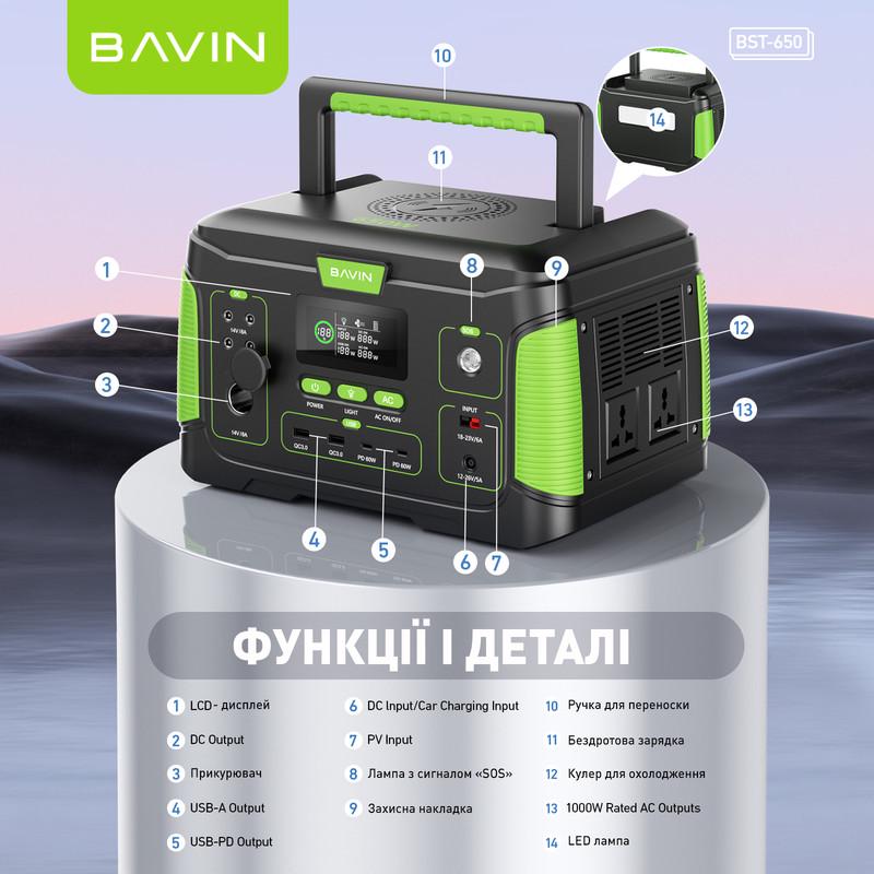 Зарядний пристрій BAVIN BST-650 650 Вт 635 Вт/год Black/Green (BST-650-BGR) - фото 9