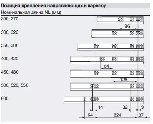 Напрямні Blum L 350 мм Tandem plus Blumotion часткового висування з доводчиком - фото 4