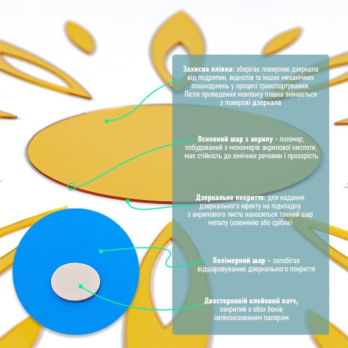 Декор зеркальный акриловый самоклеящийся 25 шт. Золотой (SW-00002522) - фото 4 Декор зеркальный акриловый самоклеящийся 25 шт. Золотой (SW-00002522) - фото 4