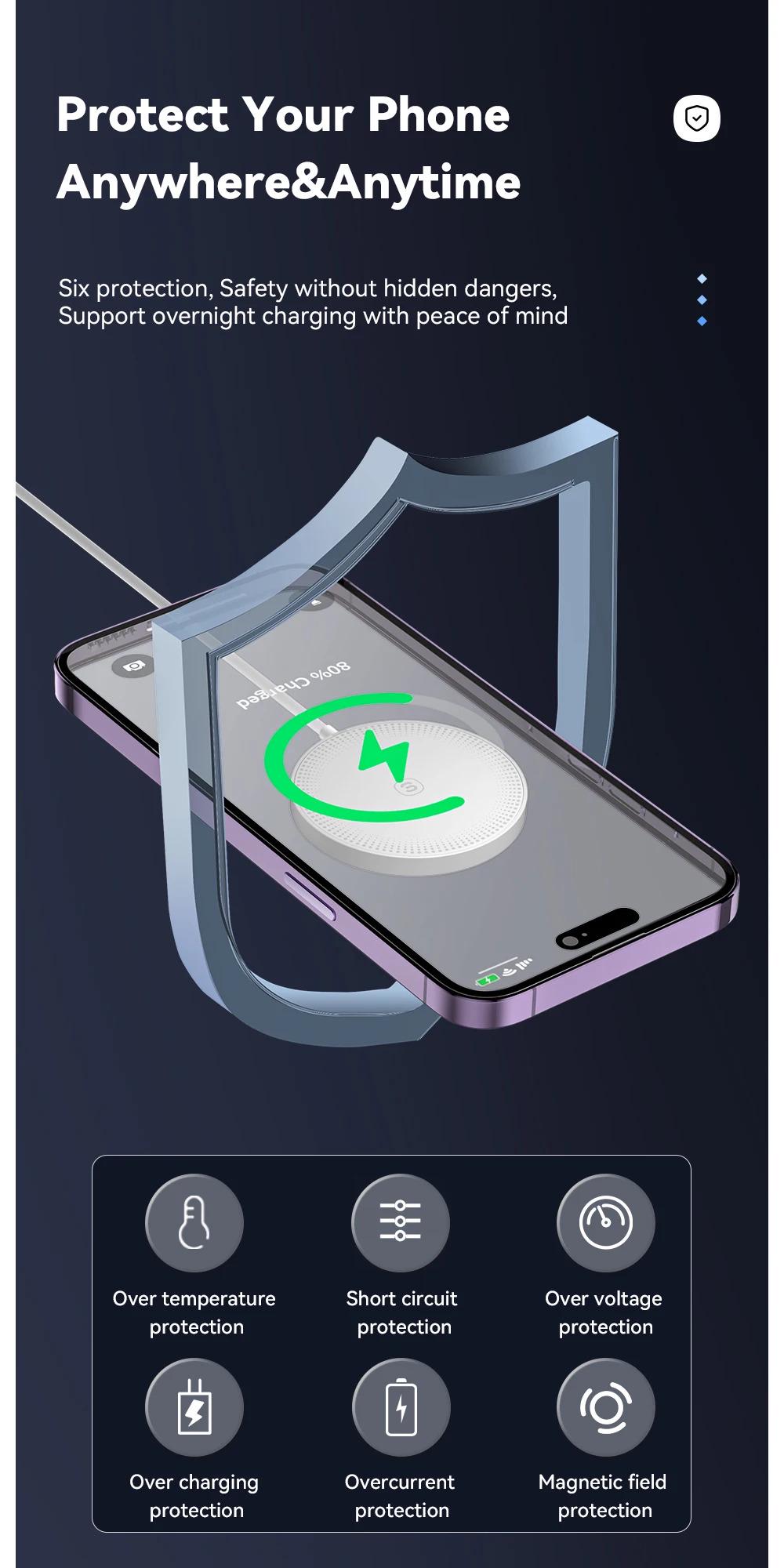 Зарядное устройство беспроводное Essager Qi Magnetic Charger ES-WC07 15W White - фото 5