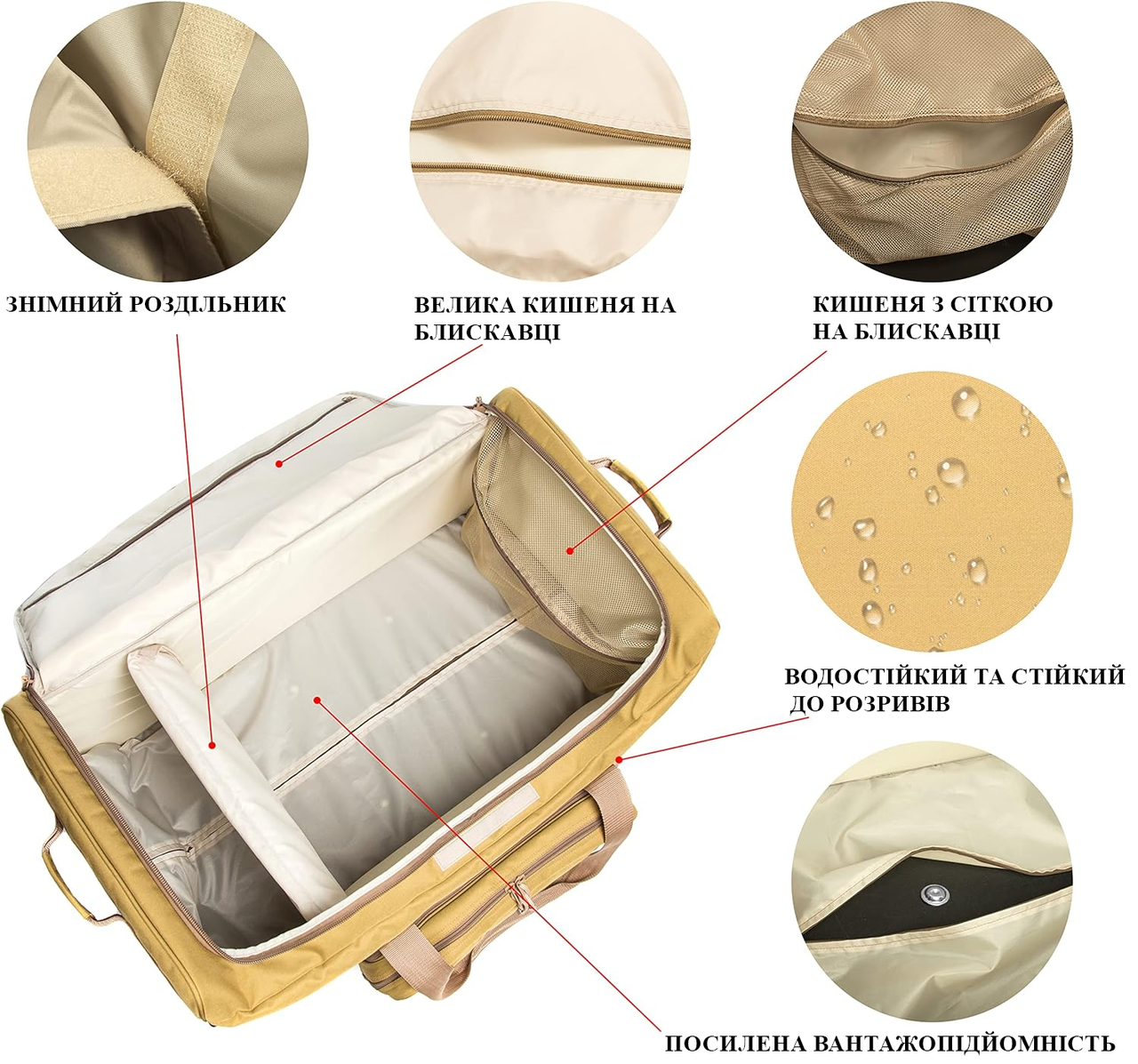 Сумка дорожная армейская на колесах 118 л Solve Койот (KT6008605) - фото 3 Сумка дорожная армейская на колесах 118 л Solve Койот (KT6008605) - фото 3