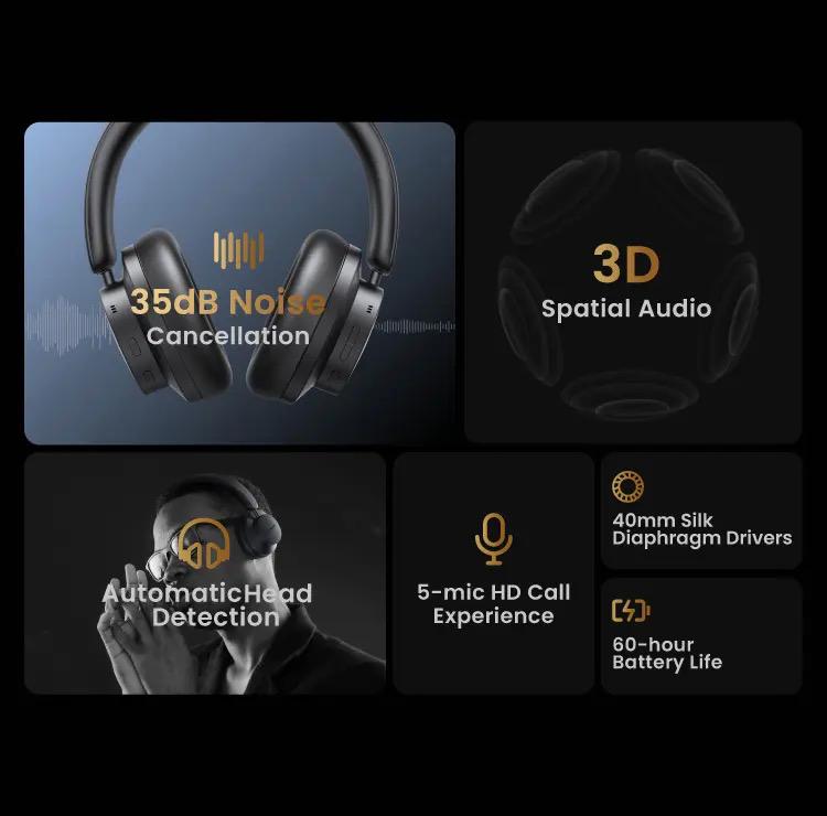 Наушники UGREEN 3D HP106 HiTune Max3 Hybrid Active Noise Black (90422) - фото 5