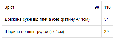 Новорічний костюм Носи Своє Корівка 110 см Помаранчевий (7023-v0) - фото 4