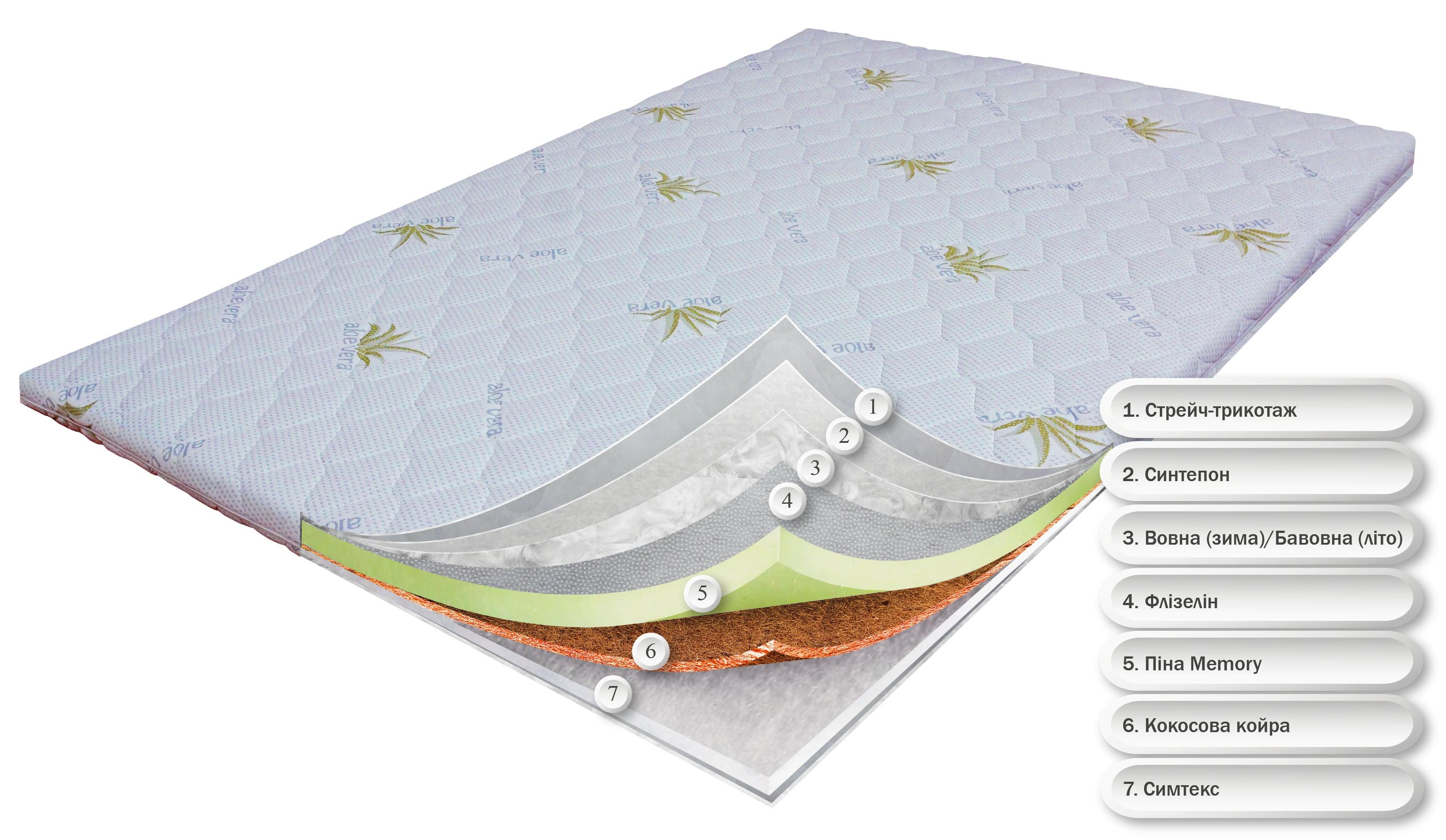 Матрас ортопедический тонкий OrthoSlim 5" Мемори Кокос 9х90x190 см (23674330) - фото 2 Матрас ортопедический тонкий OrthoSlim 5" Мемори Кокос 9х90x190 см (23674330) - фото 2