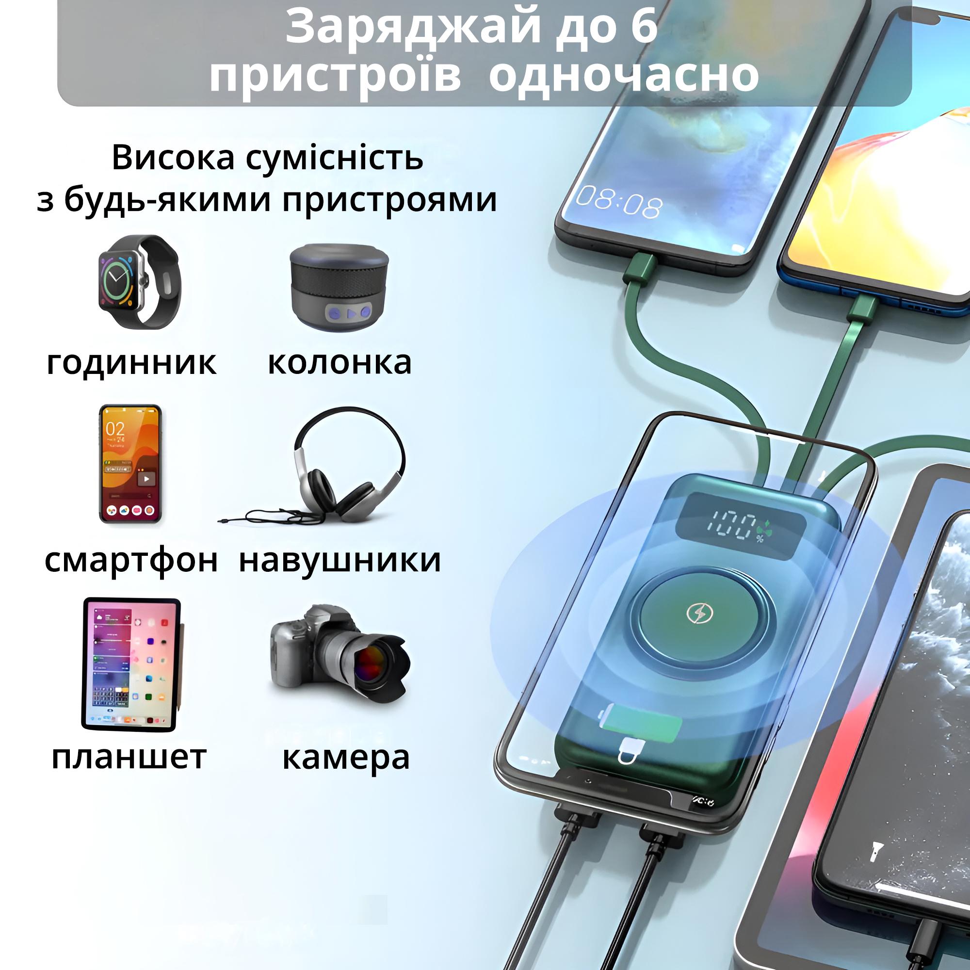 Портативный аккумулятор 10000 mAh Power Bank на 2 USB выхода и с беспроводной зарядкой Зеленый - фото 4