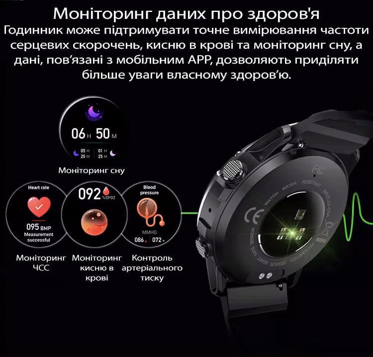 Смарт-часы водостойкие Lemfo NX9 PRO - фото 5