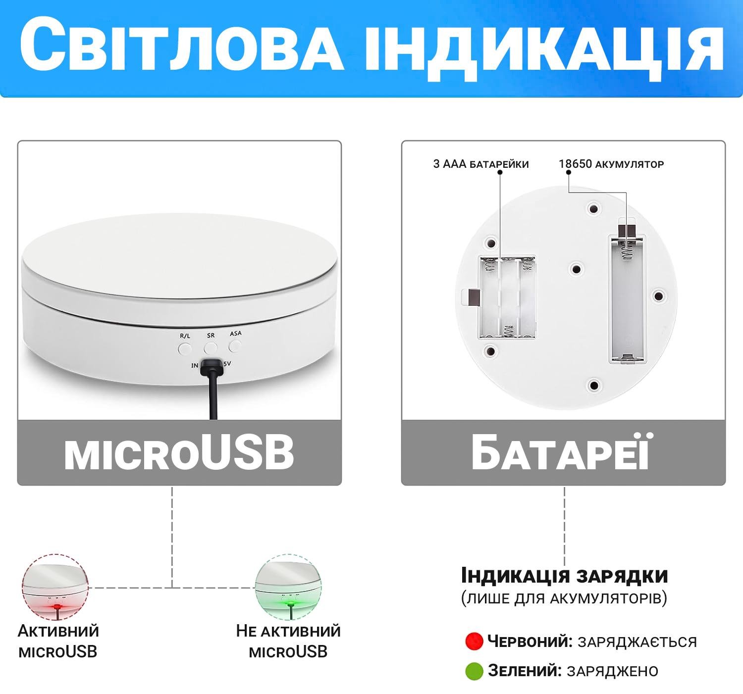 Столик поворотний для фото Andoer TT-19 для 3D та предметної зйомки 360° 19 см Білий - фото 11