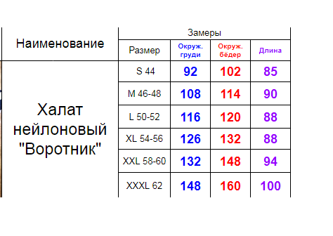 Халат рабочий нейлоновый универсальный Vr-02 L Синий/Белый - фото 2