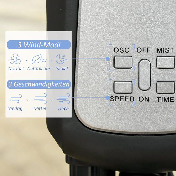 Вентилятор підлоговий HOMCOM 90 Вт з функцією зволоження/таймером 3 режимами 2,8 л 44,5x44,5x120 см Чорний (1749937) - фото 6 Вентилятор підлоговий HOMCOM 90 Вт з функцією зволоження/таймером 3 режимами 2,8 л 44,5x44,5x120 см Чорний (1749937) - фото 6