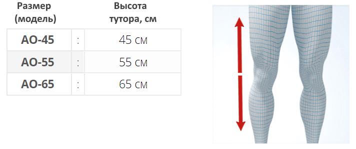 Тутор Aurafix AO-55 Universal для повної фіксації колінного суглоба з трьома панелями (AO-55_Aurafix) - фото 2