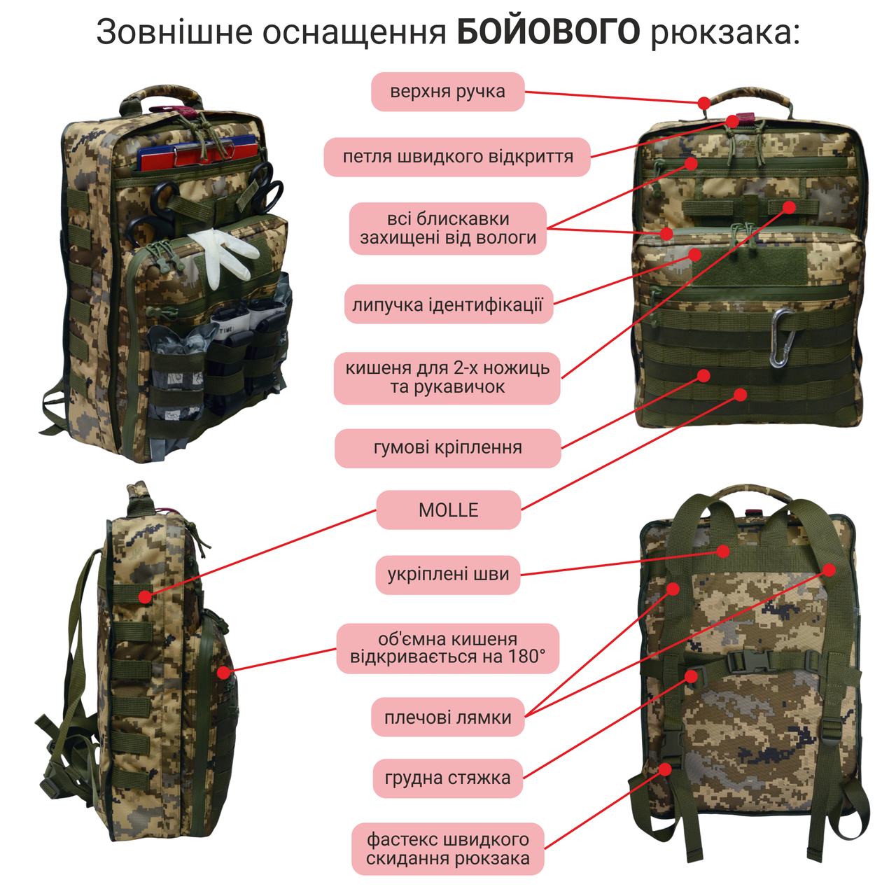 Комплект для военного медика Derby RBM-7+HM-2+M-136 4в1 рюкзак/ноши/ампульница Пиксель (1738909203) - фото 5 Комплект для военного медика Derby RBM-7+HM-2+M-136 4в1 рюкзак/ноши/ампульница Пиксель (1738909203) - фото 5