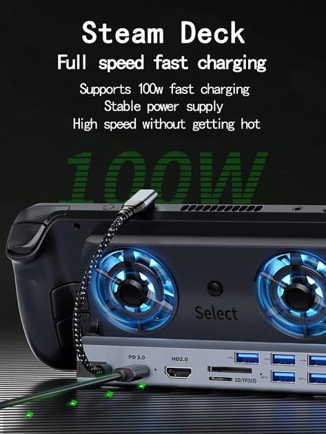 Док-станция 10в1 100W с кулером охлаждения для Steam Deck HDMI 4K/Gigabit Ethernet/ 5хUSB 3.0/ USB-C /SD/TF Card - фото 4