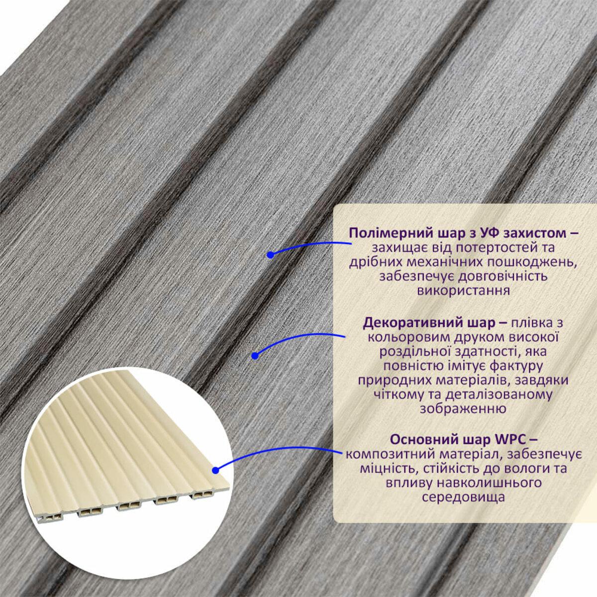 Рельс декоративный WPC стеновой 3000х150х9 мм Серый (SW-00001870) - фото 2 Рельс декоративный WPC стеновой 3000х150х9 мм Серый (SW-00001870) - фото 2