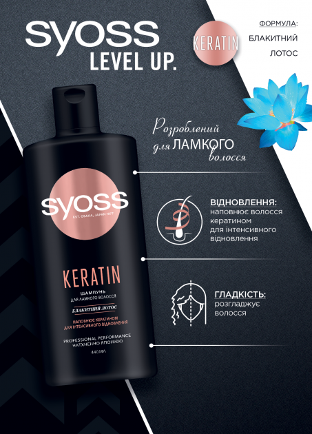 Шампунь Syoss Keratin 440 мл - фото 2