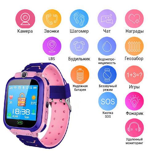 Смарт-часы детские Smart Baby Watch с камерой прослушиванием/фонариком/с сим картой Розовый (1452853306) - фото 2