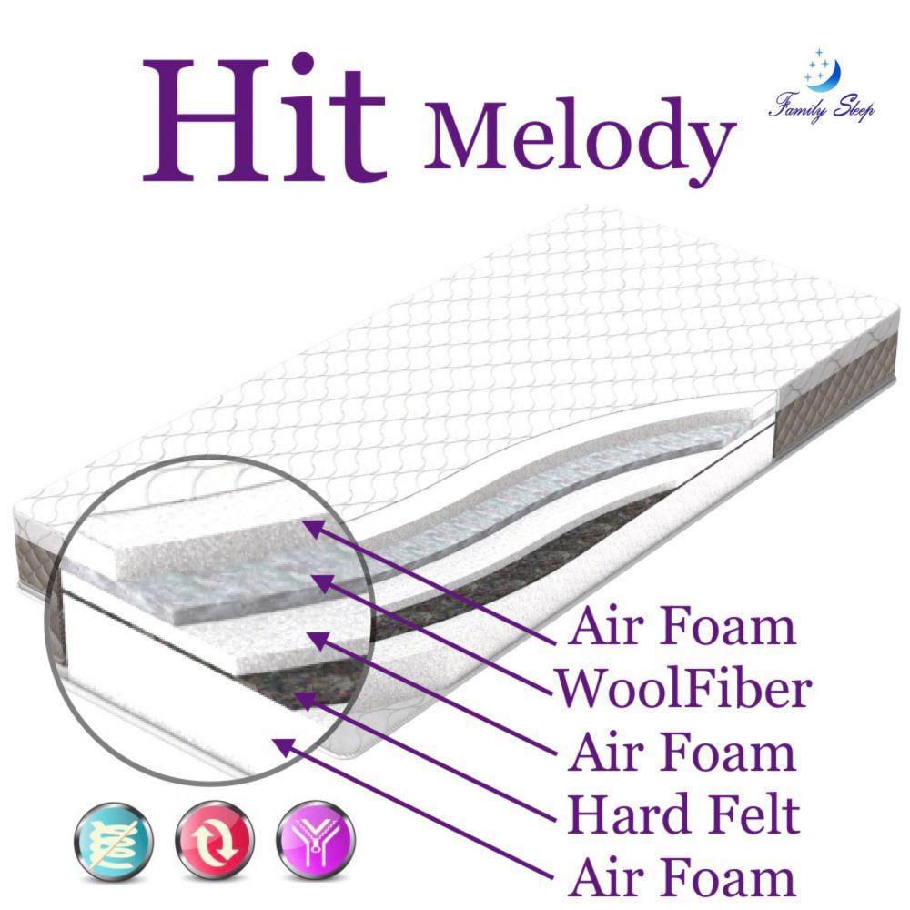 Матрас ортопедический Family Sleep Hit Melody 200x200 см (12561) - фото 3 Матрас ортопедический Family Sleep Hit Melody 200x200 см (12561) - фото 3