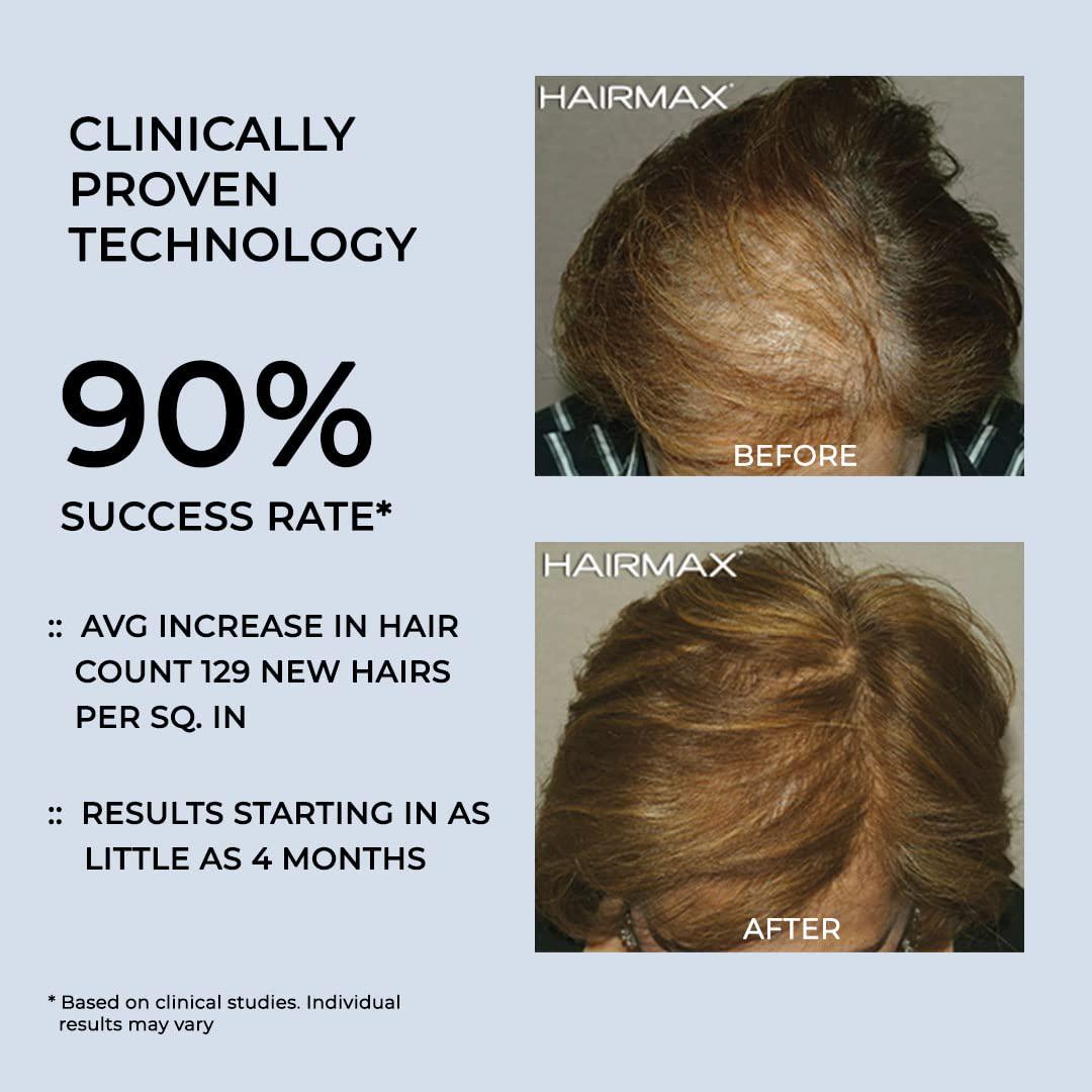 Кепка HairMax RegrowMD 272 для роста волос - фото 5