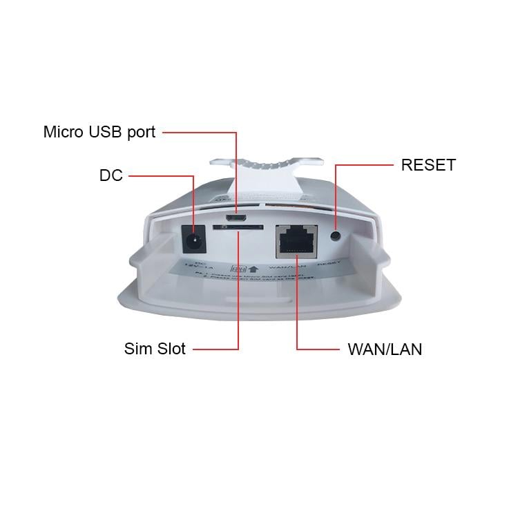 Комплект 4G Wi-Fi роутер TianJie CPE-905 со стартовым пакетом Lifecell (052) - фото 3