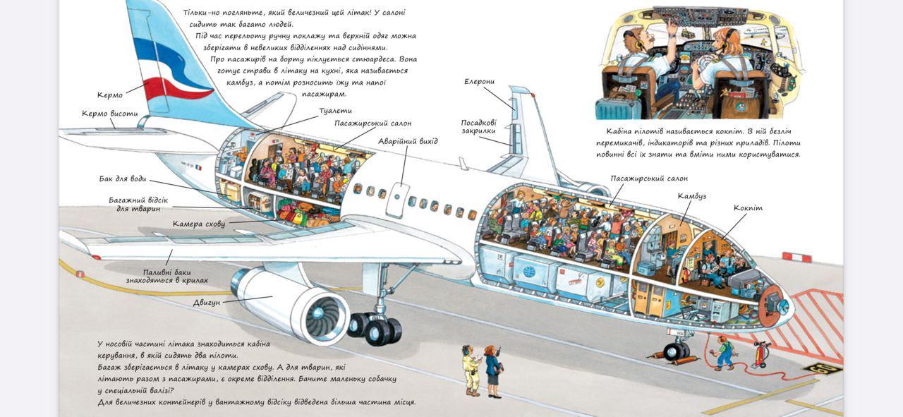 Книга "В аеропорту Світ транспорту" (6540) - фото 4