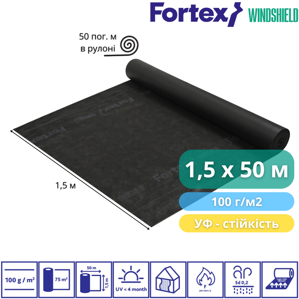 Мембрана ветроизоляционная Fortex Windshield 1,5х50 м 75 м2 100 г/м2 (3300151) - фото 3 Мембрана ветроизоляционная Fortex Windshield 1,5х50 м 75 м2 100 г/м2 (3300151) - фото 3