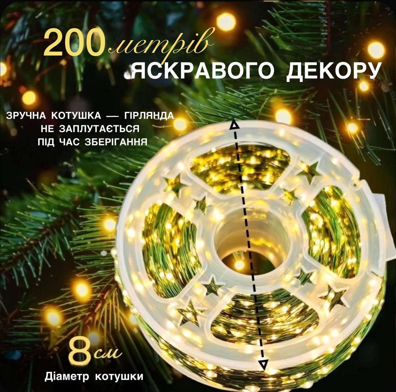 Гирлянда Роса капля от сети белый теплый 8 режимов с пультом управления 200 м Зеленый (1234) - фото 3 Гирлянда Роса капля от сети белый теплый 8 режимов с пультом управления 200 м Зеленый (1234) - фото 3