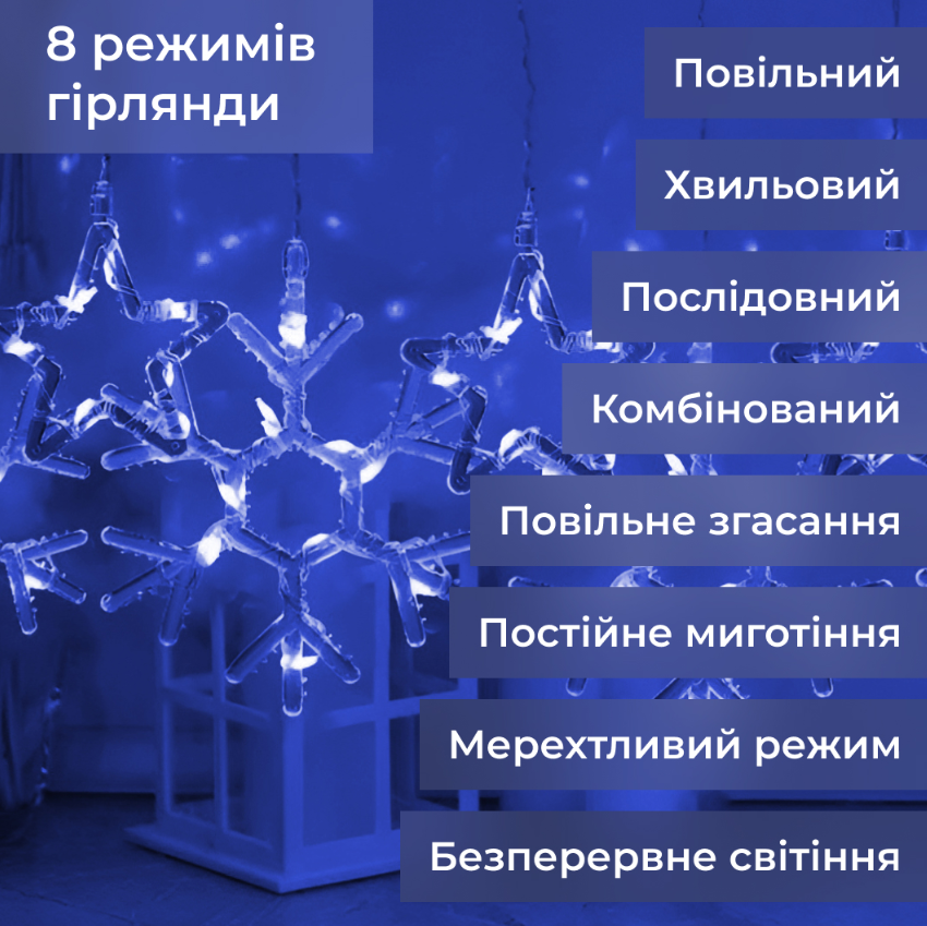Гірлянда-штора Зірки та сніжинки розмір 3х0,9 м 10 фігур Синій - фото 4 Гірлянда-штора Зірки та сніжинки розмір 3х0,9 м 10 фігур Синій - фото 4