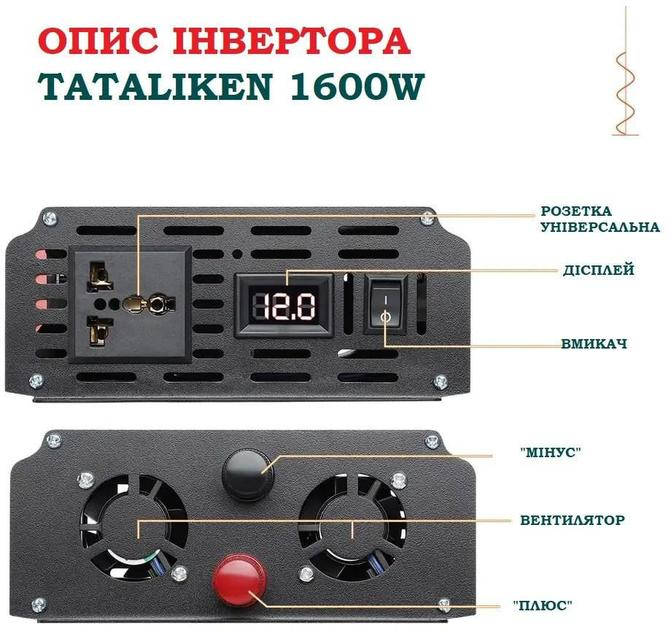 Автомобільний інвертор Tataliken чистий синус 1600 Вт 12-220V (29842411) - фото 2 Автомобільний інвертор Tataliken чистий синус 1600 Вт 12-220V (29842411) - фото 2